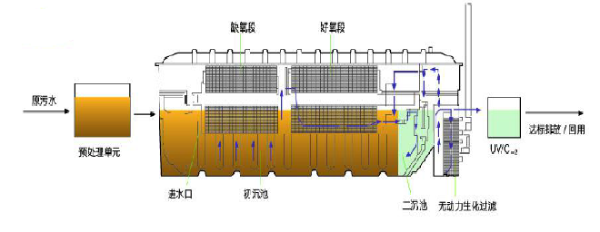 1610001169592039885.png image.png