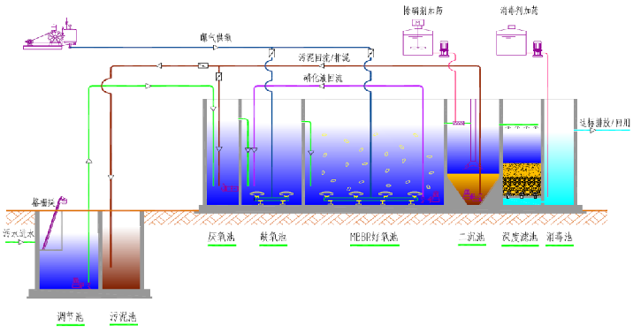 1610001619065024788.png image.png